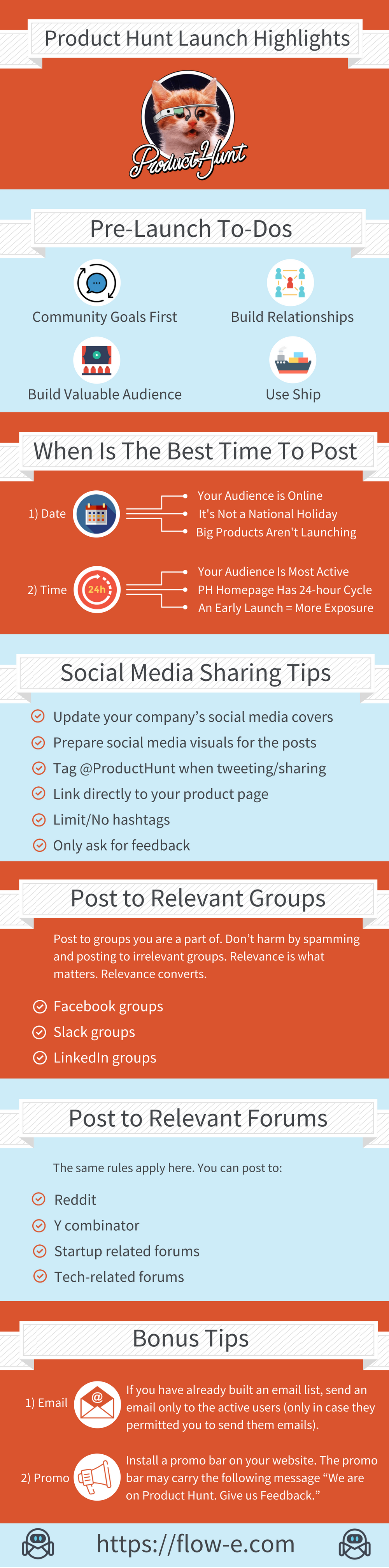 How To Launch On Product Hunt Infographic